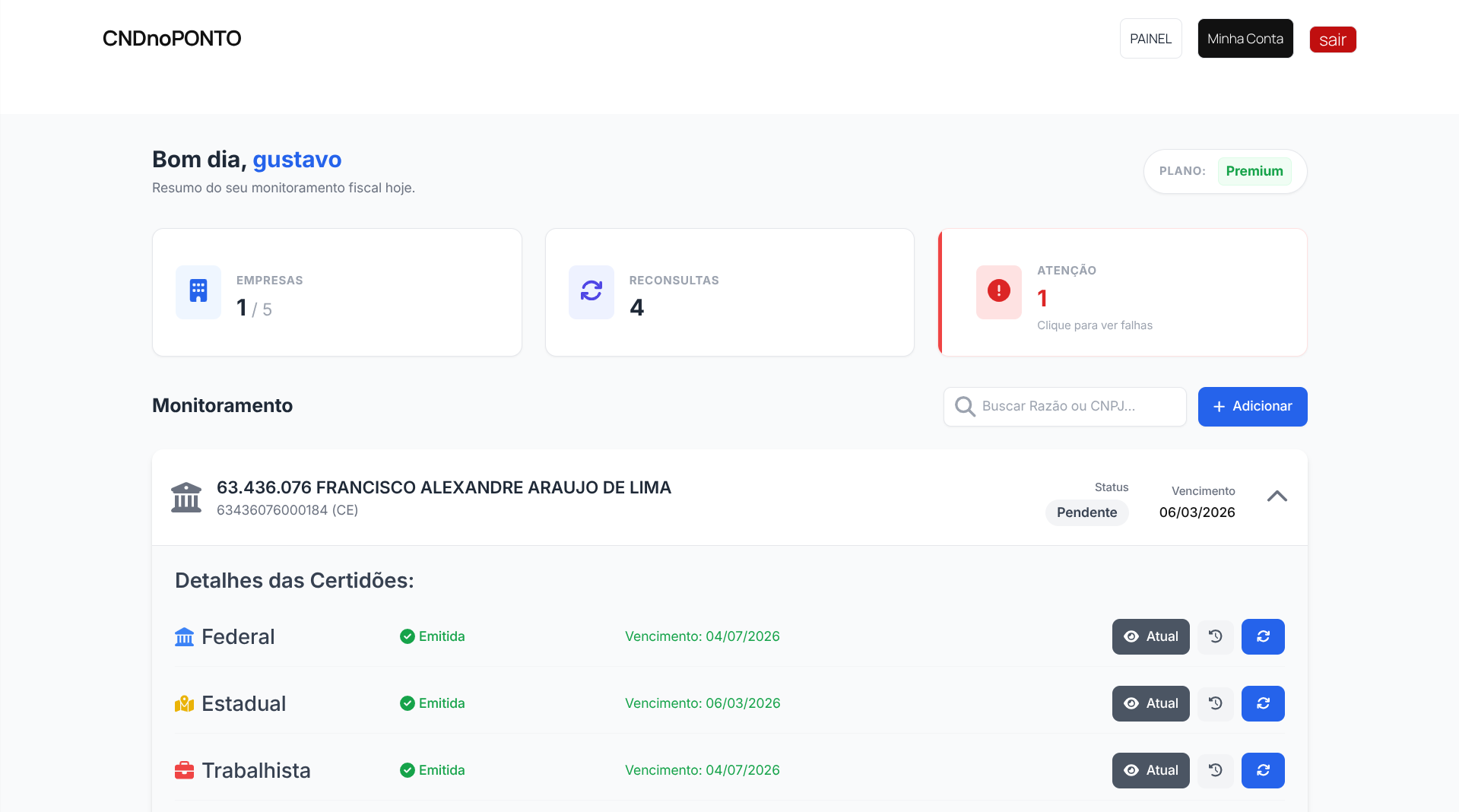 Painel de Monitoramento